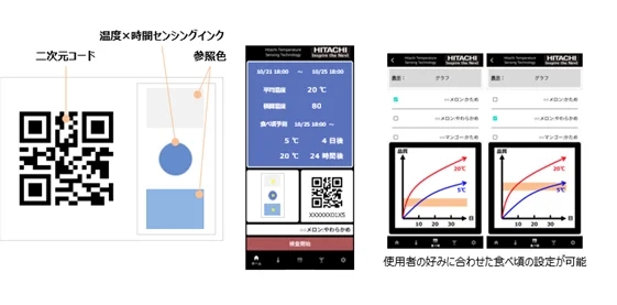 品質可視化ソリューション